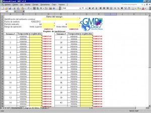 Planilla Excel cálculo MKT